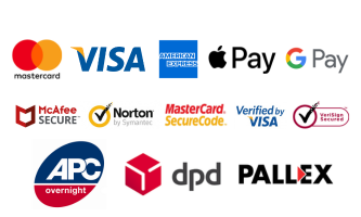 Secure Payments